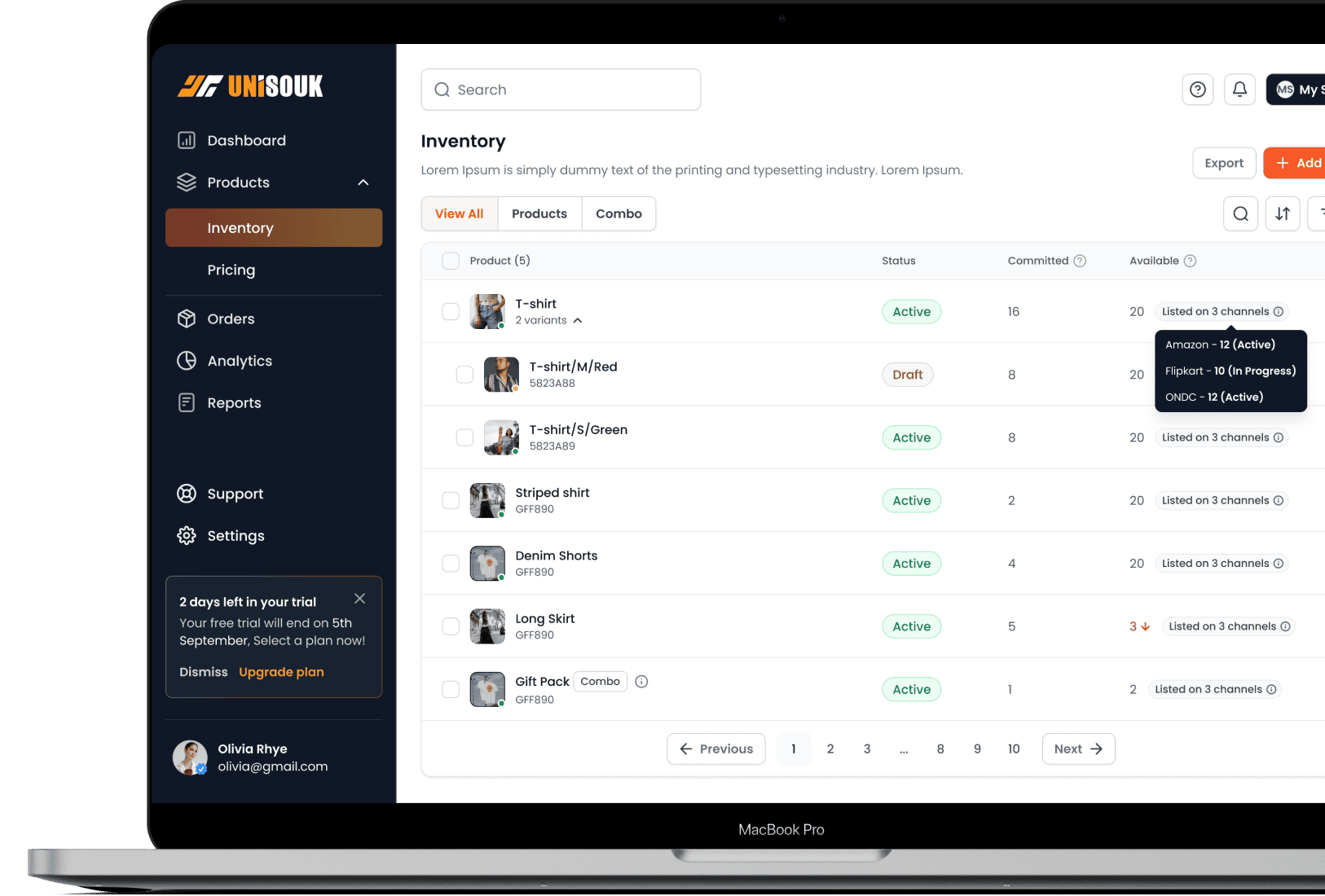 How ONDC works