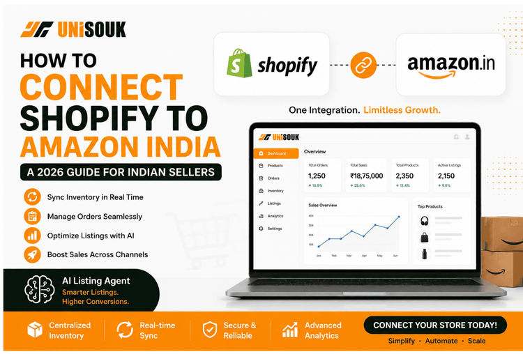 How to Connect Shopify to Amazon India in 2026